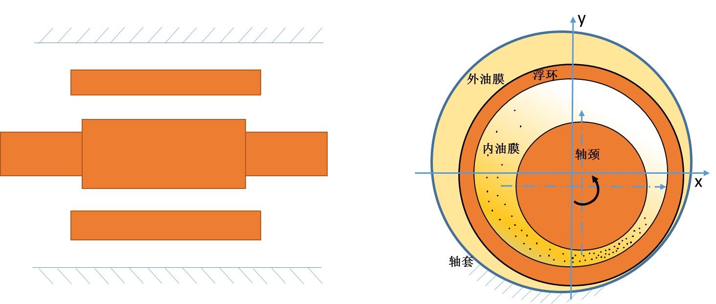 真空上料機的氣穴現(xiàn)象是如何產(chǎn)生的