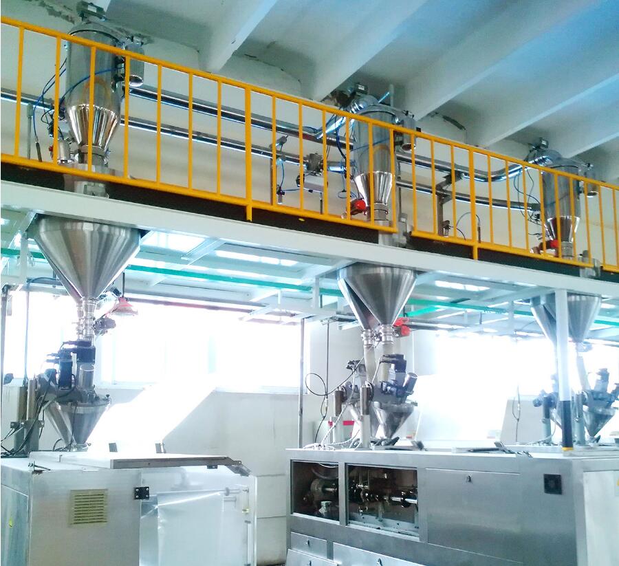 自動稱重配料系統是粉體配料工藝中重要的設備